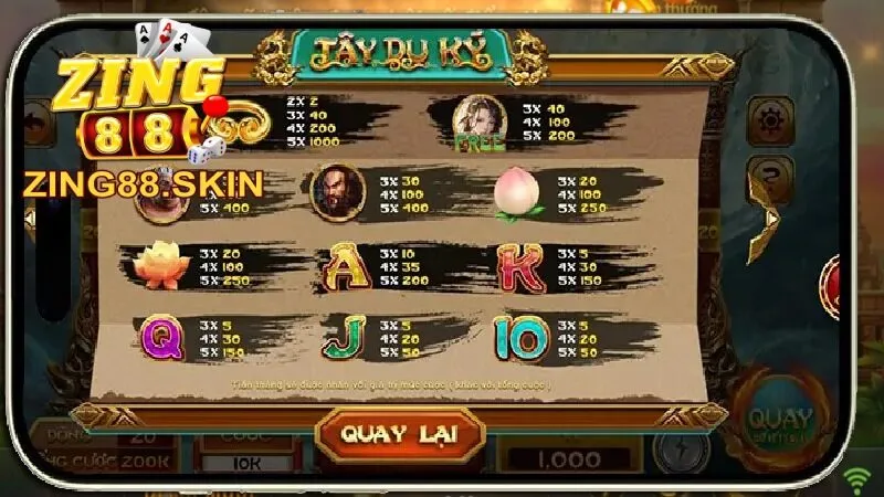 Cách Tính Tiền Nổ Hũ Chi Tiết | Bí Kíp Tối Ưu Lợi Nhuận Chơi Slot - kovagu.live - kovagu