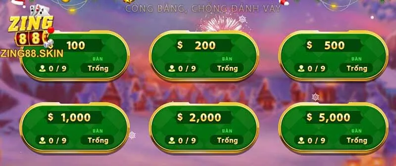Poker Zing88: Đấu trí đỉnh cao, chinh phục mọi bàn cược - kovagu.live - kovagu