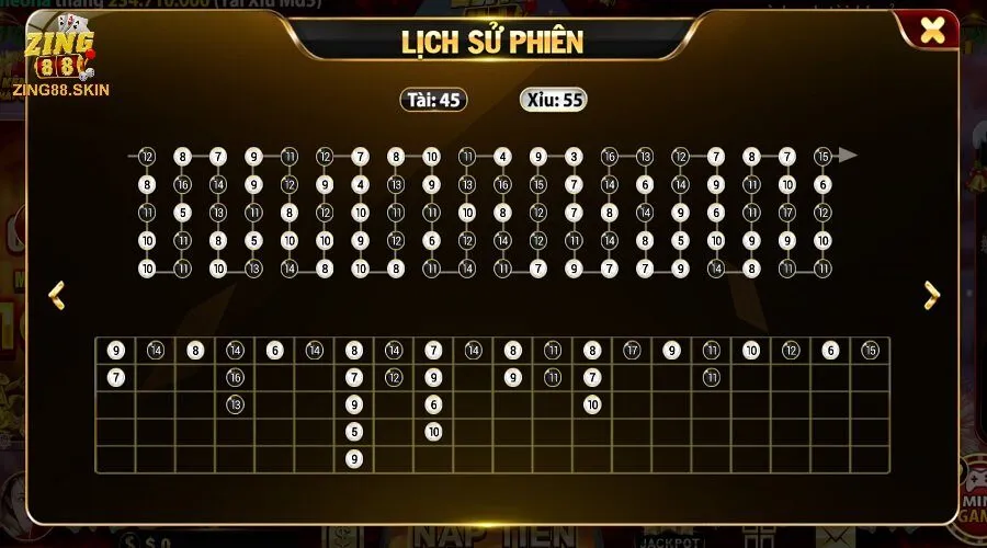 Tài xỉu Zing88 - Kinh nghiệm cược hiệu quả dành cho người mới - kovagu.live - kovagu