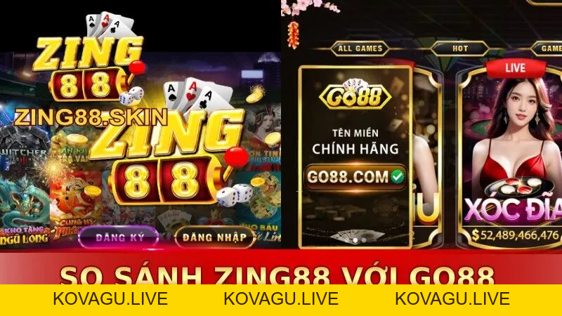 Chuyên Mục Tin Tức - kovagu.live - kovagu